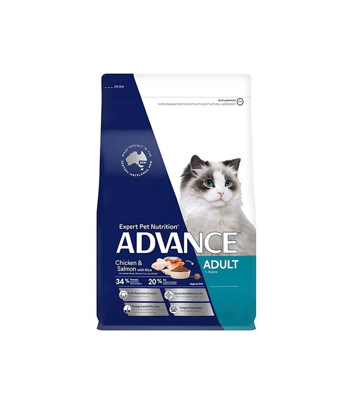 pet product cats food 4 0